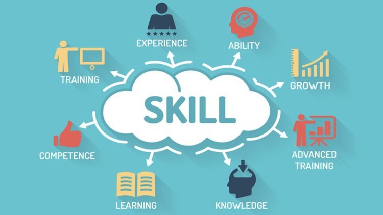 The Three High-Paying Skills You Must Acquire by 2024